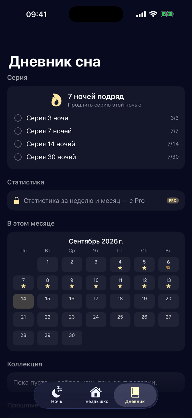 Дневник сна с серией из 7 ночей