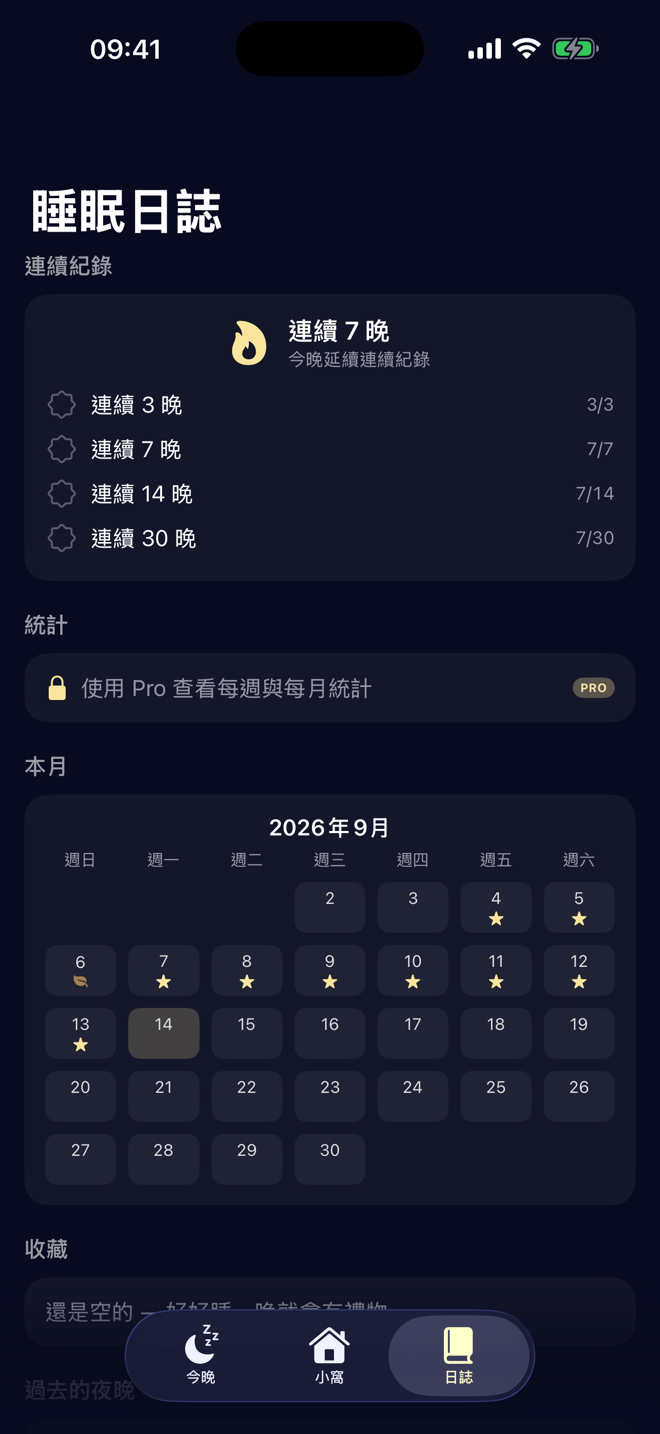 睡眠日誌,連續 7 晚紀錄